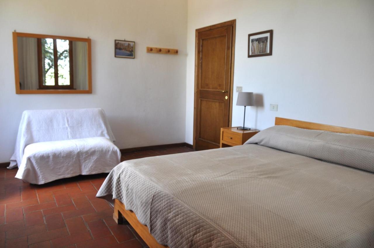Agriturismo Testalepre Greve in Chianti Εξωτερικό φωτογραφία